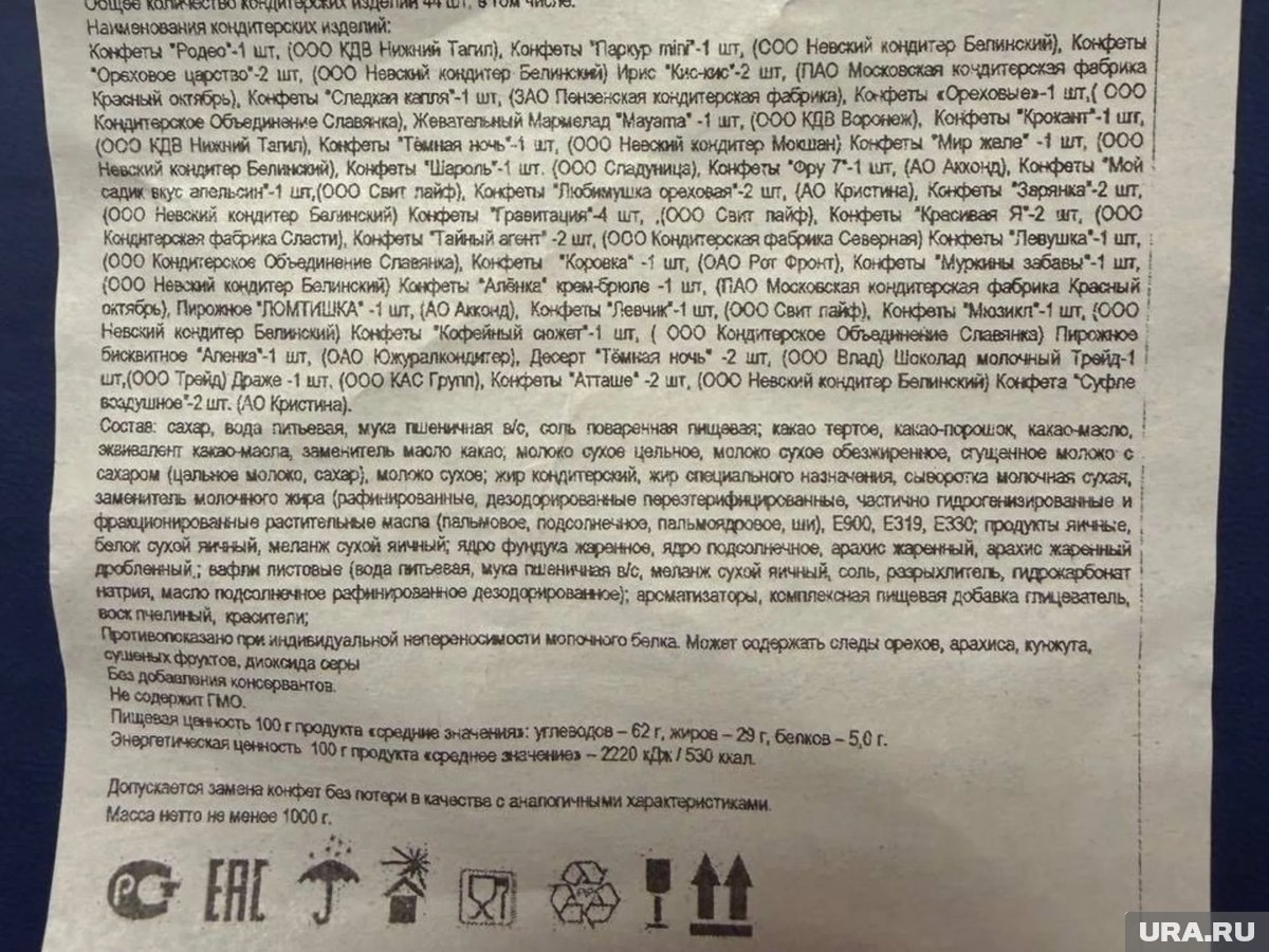    Полный состав подарка со сроками годности