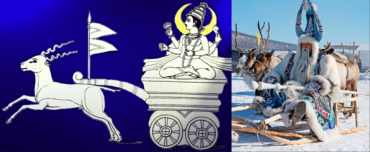 Рис слева - Бог Луны из Джиотиш, справа - якутский Дед Мороз