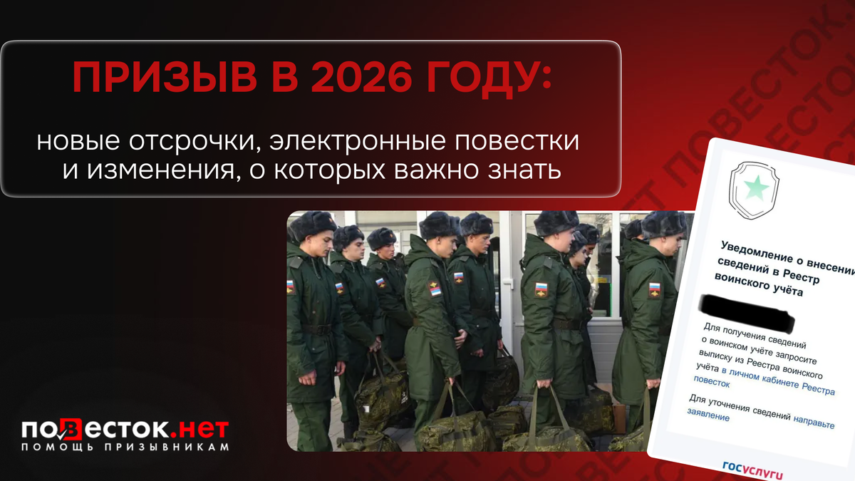 Призыв в 2026 году: новые отсрочки, электронные повестки и изменения, о которых важно знать