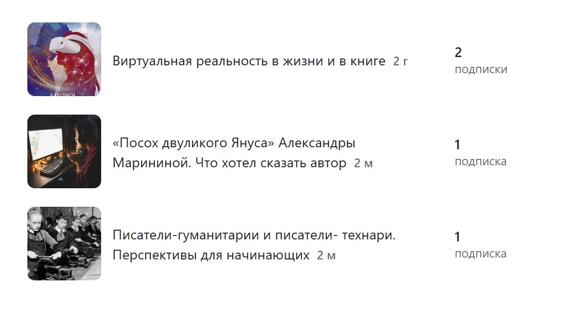 Статистика на канале автора, декабрь 2025 год
