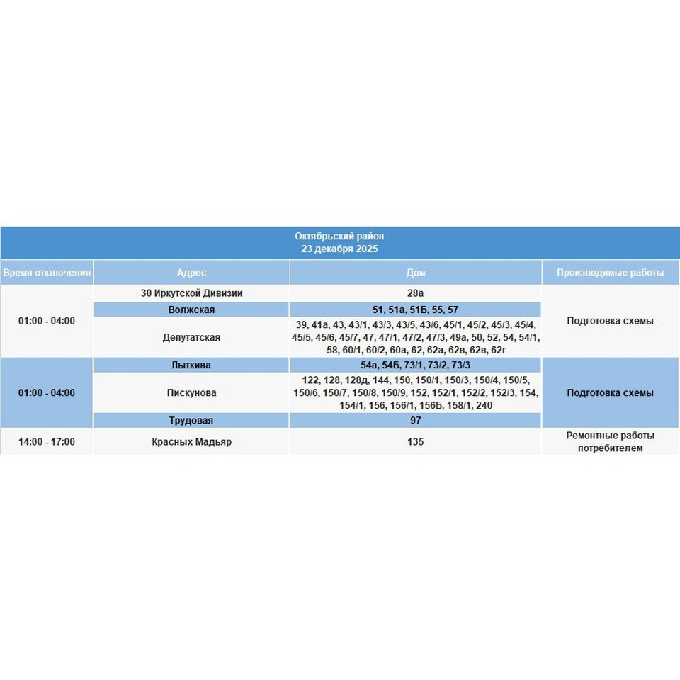    Фото: канал "Свет 38".