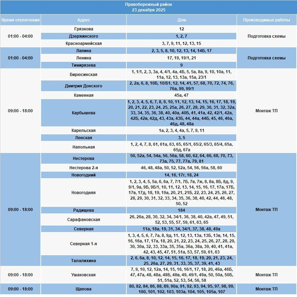    Фото: канал "Свет 38".