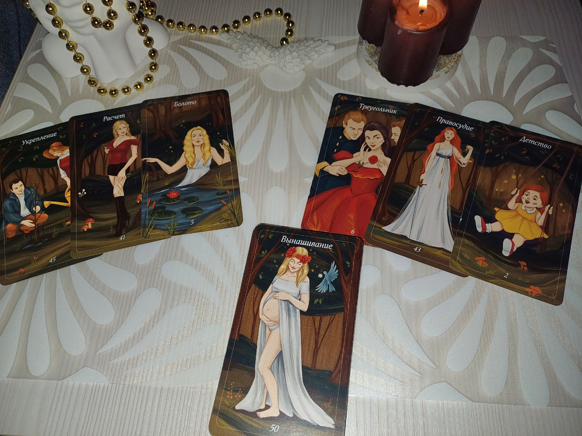 - сигнификация мужчины