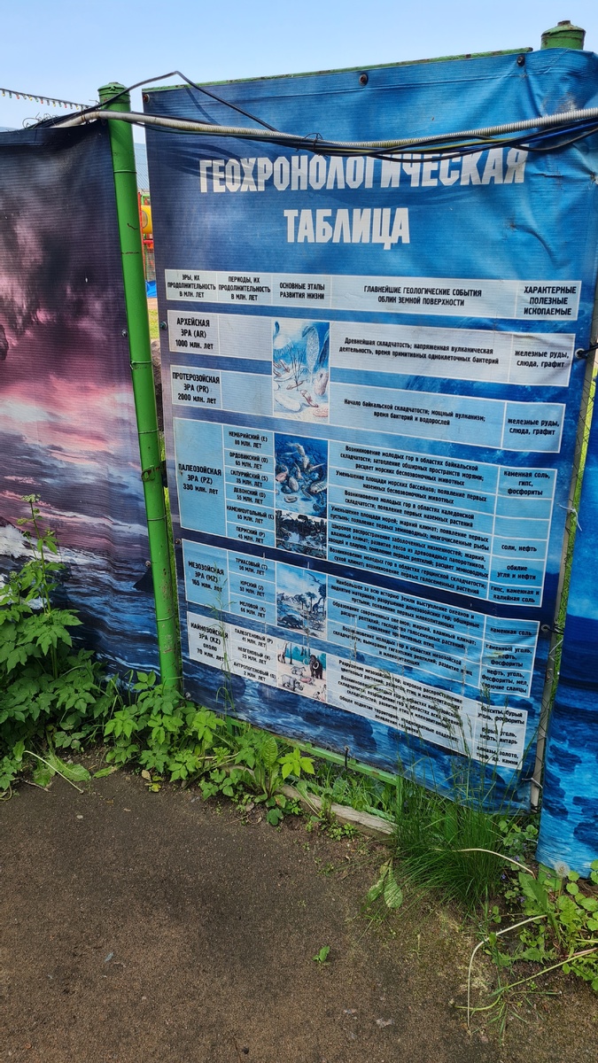 СПб Дино парк