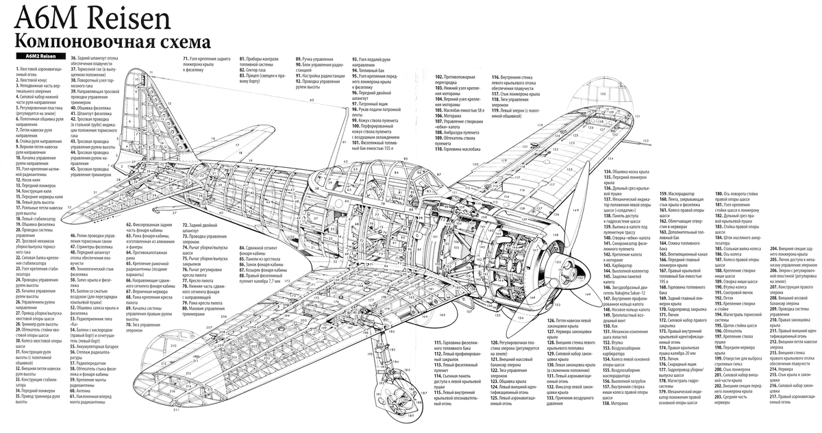 A6M компоновка - airwar.ru