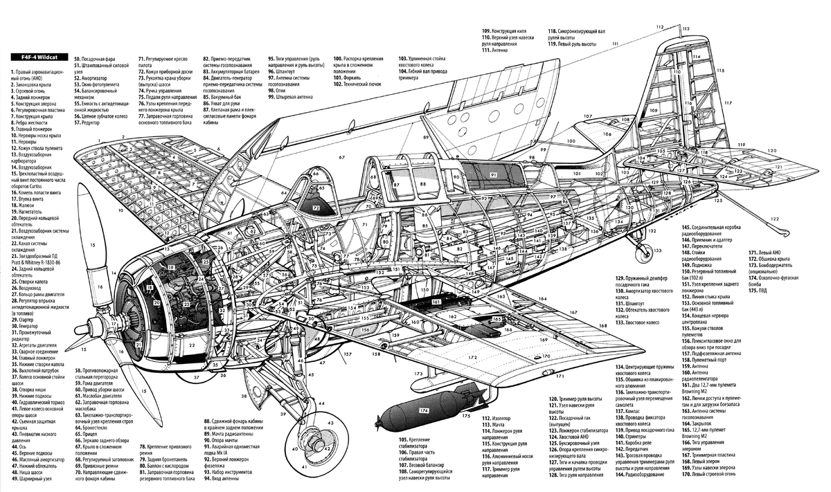 F4F-4 Wildcat компоновка - airwar.ru
