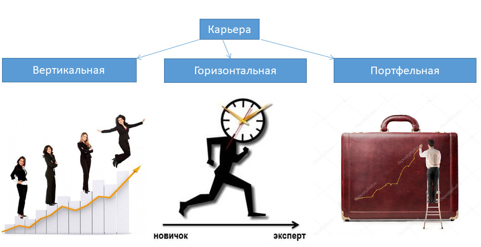 Взято из открытых источников.