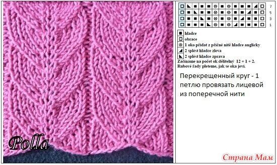 31 УЗОР СПИЦАМИ + СХЕМЫ УЗОРОВ. ПОДБОРКА №31