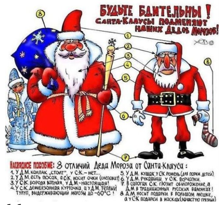 Рисунок из сети интернет