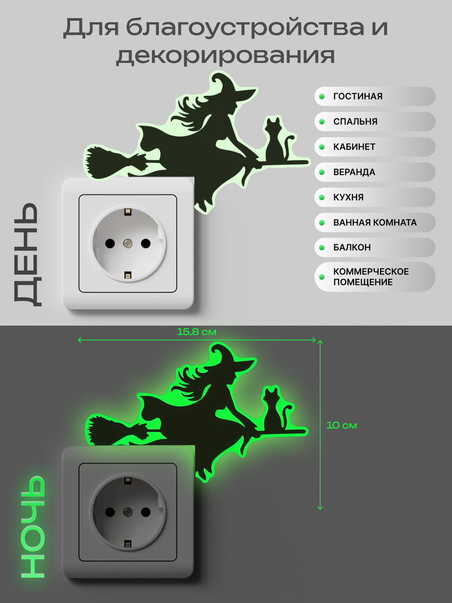 Идеально подходит для использования в спальне, гостиной, на кухне, в офисе, кафе или магазине. Заменяет ночник, позволяя ориентироваться в темное время без включения света.