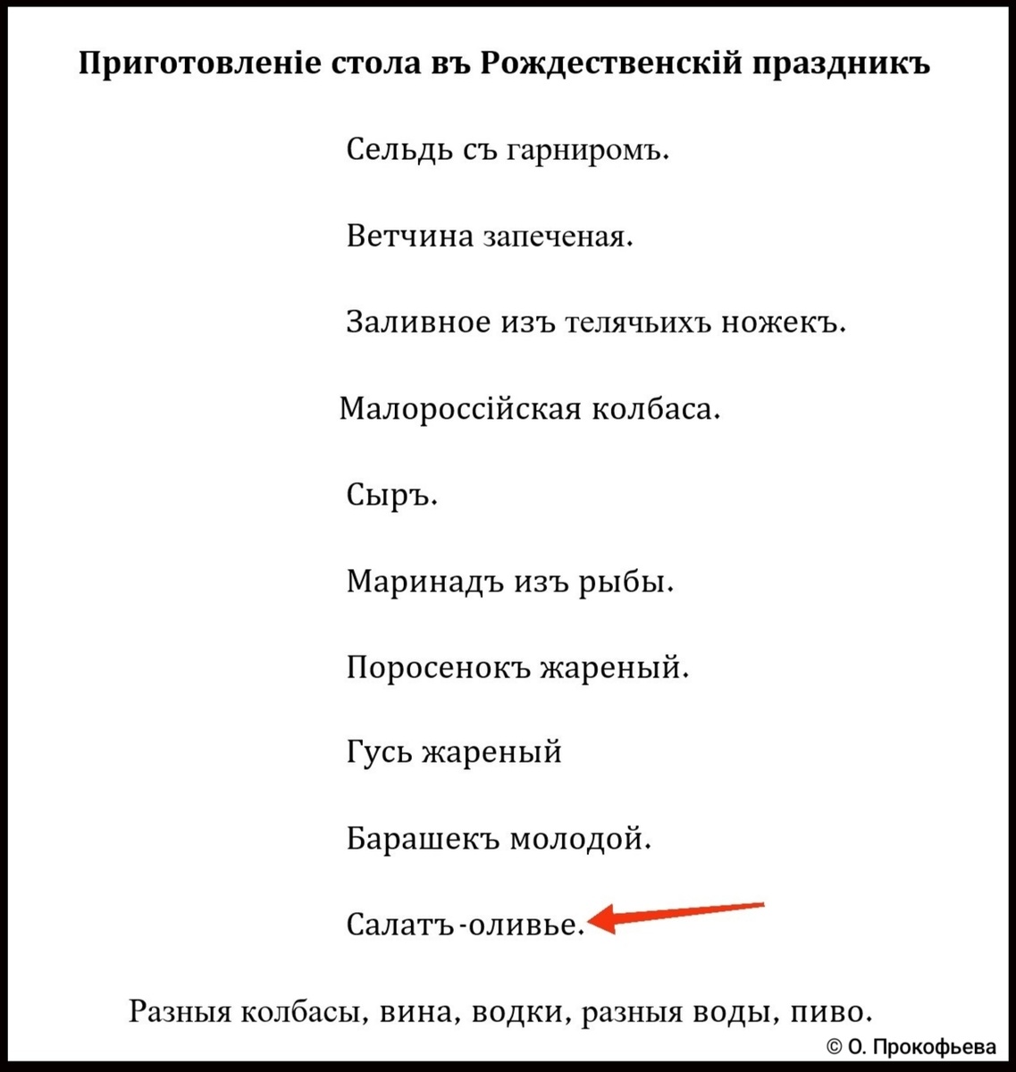 Меню рождественского стола, накрытого à la fourchette.Из книги Д. И. Бобринского «Поварская книга известного кулинара Д. И. Бобринского, одного из лучших столичных гастрономов». 1913