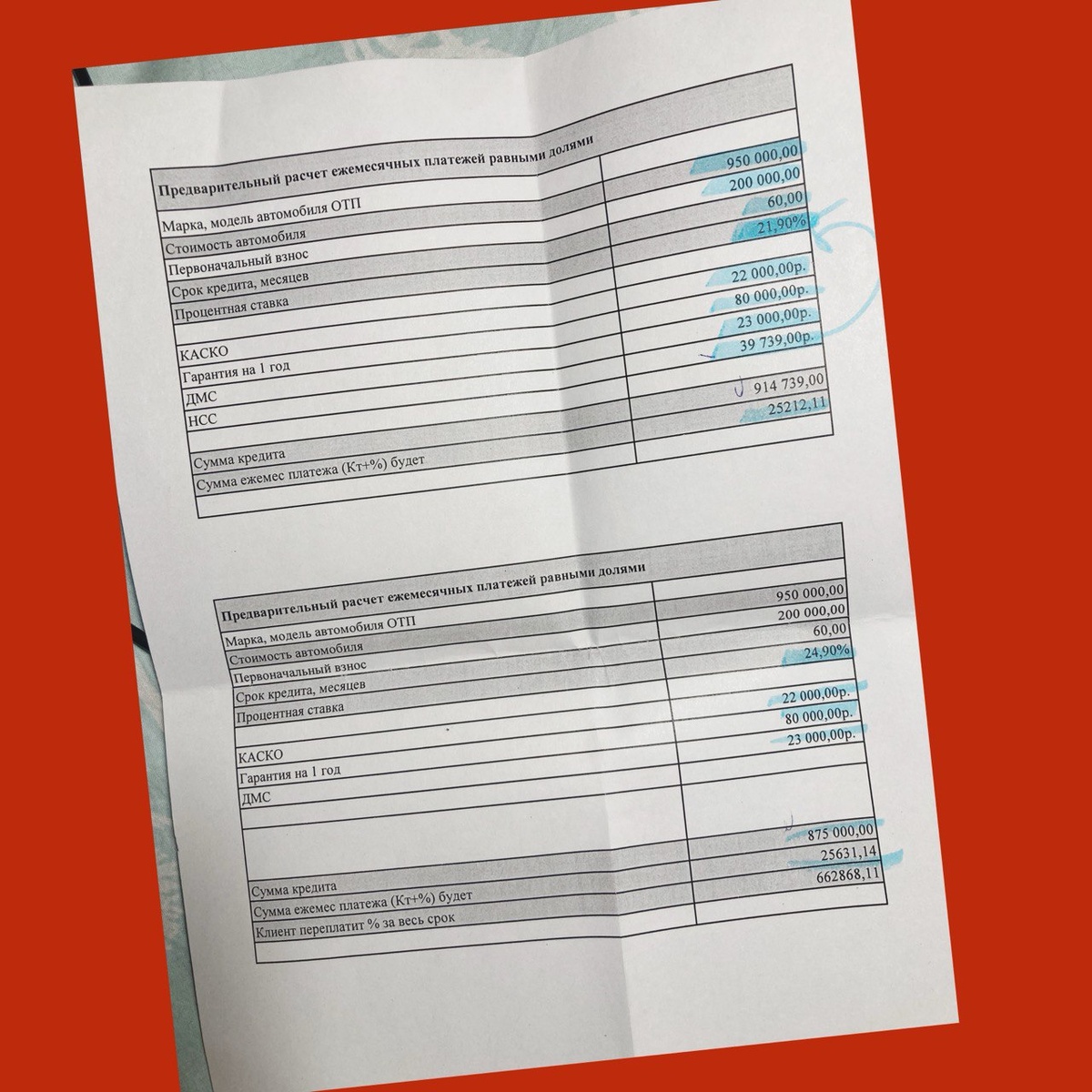 Расчет автокредита в автосалоне.