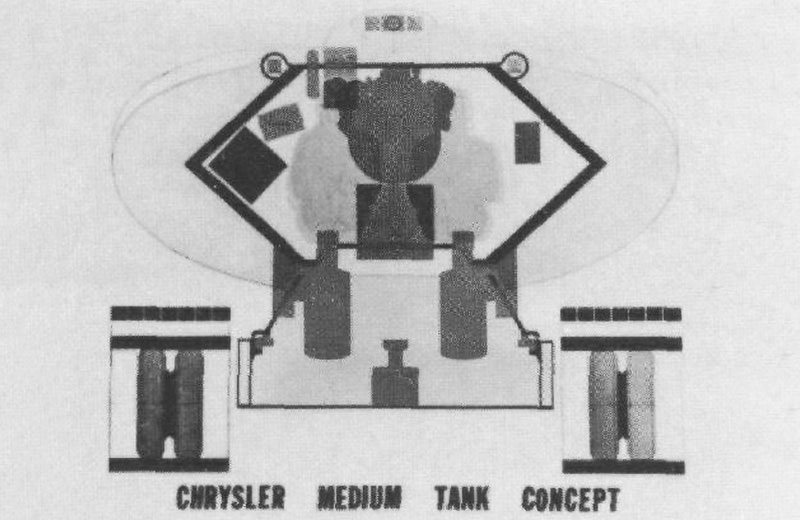 Вид спереди Chrysler TV-8