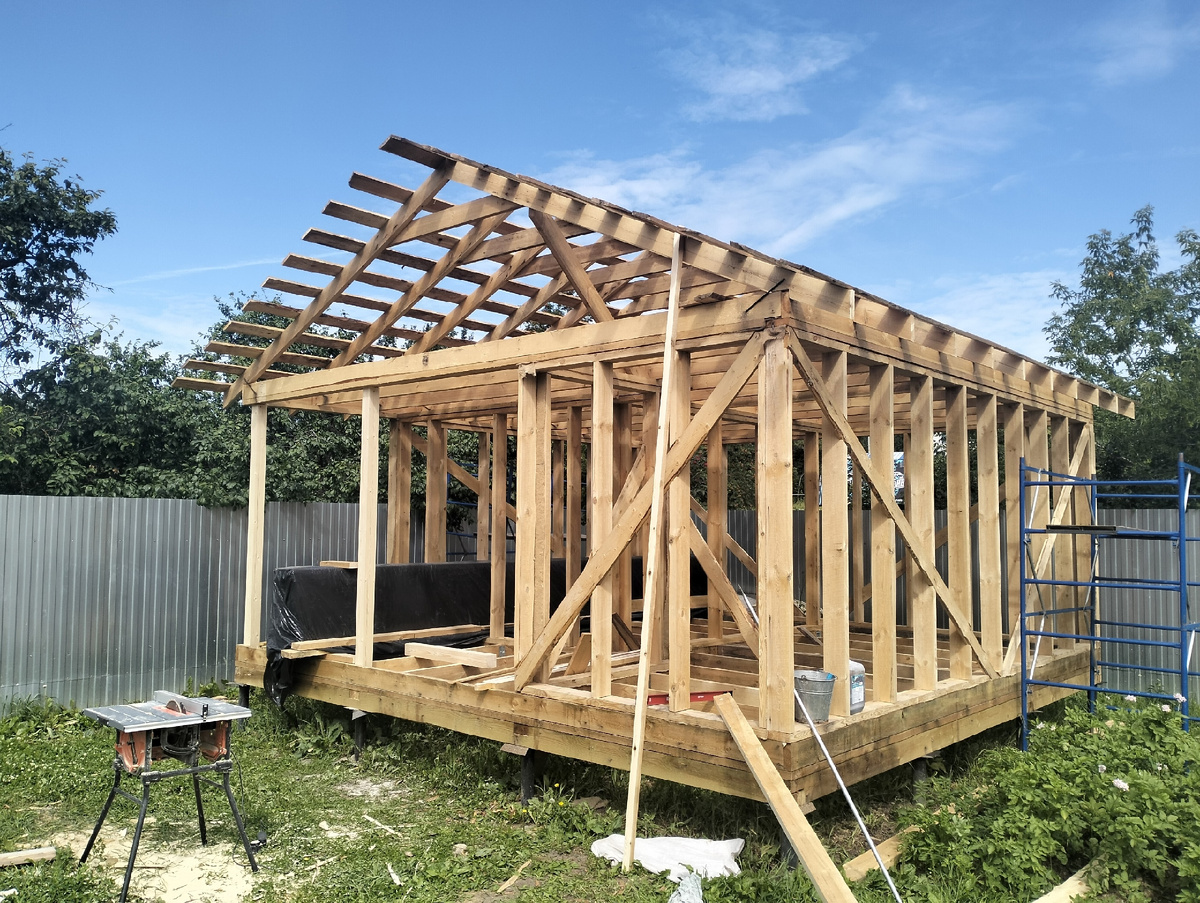 Каркас каркасной бани 6х6.