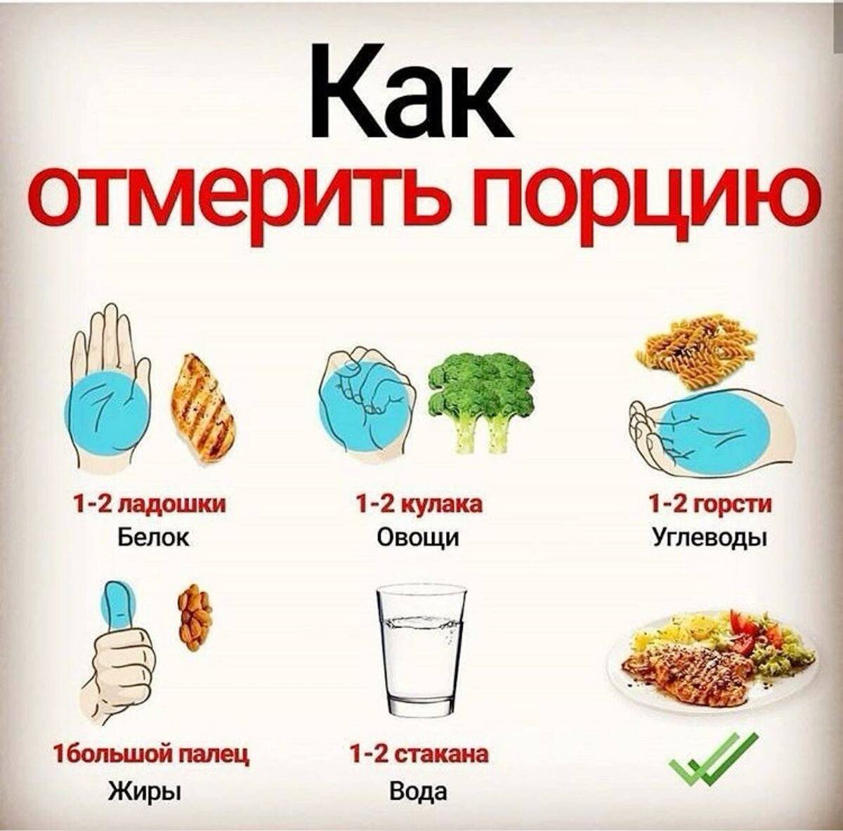 Многие мои подопечные обходятся без подсчёта калорий, но без контроля порций – никуда. Инструментов и техник, помогающих контролировать вес, много.