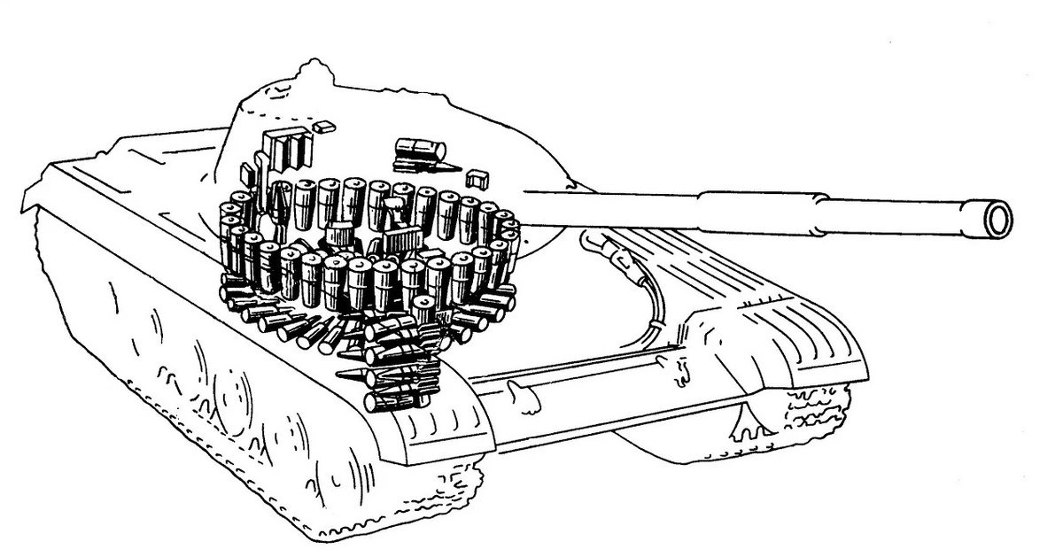 Схематичное расположение автомата заряжания и боеприпасов / откр. ист.