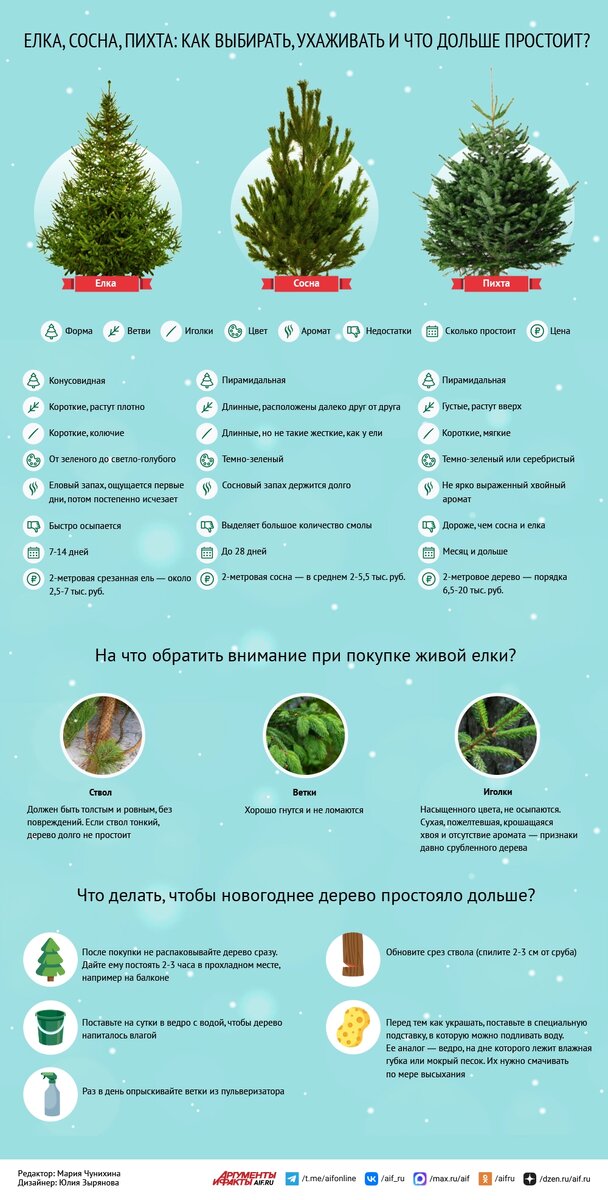    Нажмите для увеличения.