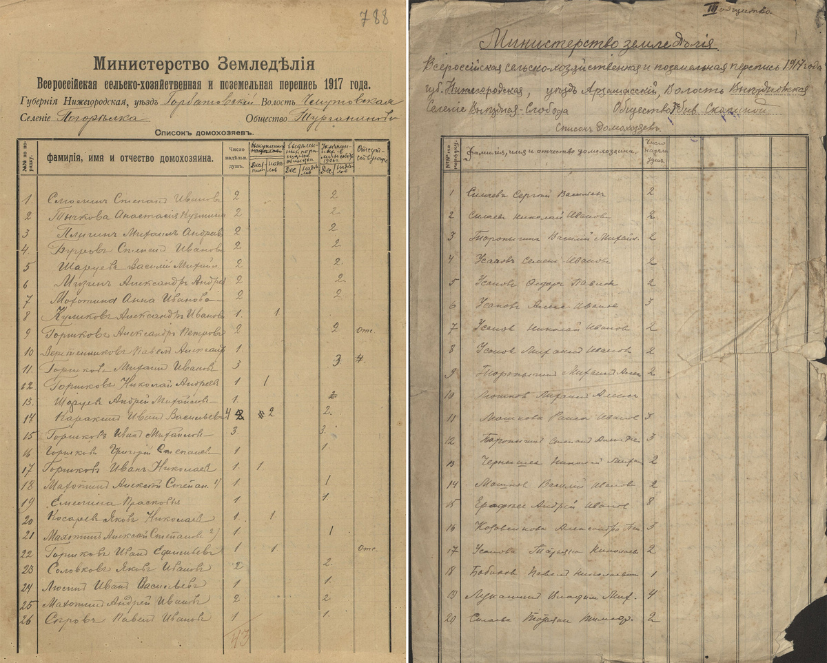 Списки домохозяев: слева — типографский, перепись 1917 года (слева: ЦАНО ф.Р-124 оп.4, д.56, л.788), справа — рукописный 1917 года (там же, д.38, л.1).