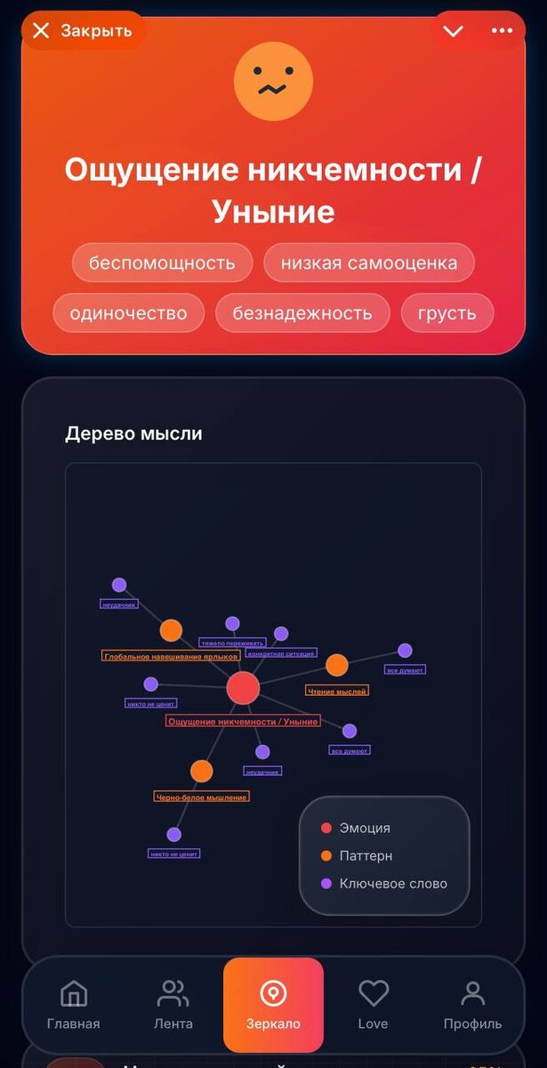 "Дерево мысли" - зачем визуализация

Когда вы думаете "я неудачник", это не просто слова. Это целая система: эмоция (страх), паттерн (чёрно-белое мышление), триггер (сравнение с другими).

Mirror показывает это как "дерево мысли":

КОРЕНЬ = ваша основная эмоция
ВЕТВИ = найденные паттерны
ЛИСТЬЯ = ключевые слова

Зачем это нужно?

1) Вы видите структуру, а не хаос
Вместо "у меня плохо" вы видите: тревога → катастрофизация → страх оценки.

2) Вы понимаете, что менять
Не "всё", а конкретный паттерн. Например, перфекционизм.

3) Вы отслеживаете прогресс
Через неделю вы увидите: раньше было 5 паттернов, сейчас 2. Это не "кажется", это данные.

4) Вы получаете конкретную практику
Mirror предлагает упражнение именно под ваш паттерн. Не общее "успокойся", а "техника перефрейминга для перфекционизма".

Попробуйте и увидите своё дерево: @mirror_y_bot

🔥  Сайт (https://mirror-ai-io.web.app/) - Телеграм-Мини-Апп (https://t.me/mirror_y_bot)
🔥  ВК-Мини-Апп (https://vk.com/app54404254)
💎  Канал (https://t.me/MirrorYapp) - Чат (https://t.me/MirrorYappChat) - Поддержка (https://t.me/Mirror_Y_Support)
🔥  Android (https://t.me/MirrorYapp/14) - Веб-приложение (https://mirror-y.web.app/)
💎  VK (https://vk.com/mirror_y?from=groups) - ДЗЕН (https://dzen.ru/id/6945c2d8ee25da247124a049?share_to=link)  - YouTube (https://www.youtube.com/@Mirror-Your) - Instagram (https://www.instagram.com/mirror_y_app) - TikTok (https://www.tiktok.com/@mirror.y)