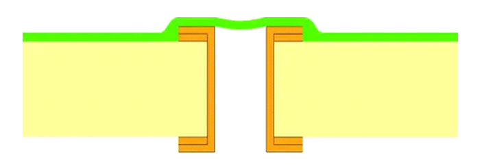 Рисунок 1. Type I-А