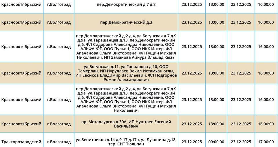    Скриншот с сайта ПАО "Россети Юг"