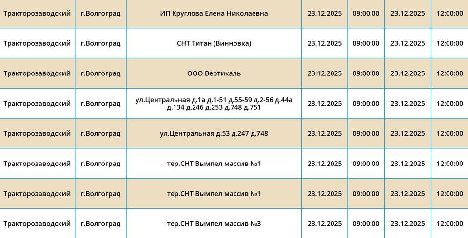    Скриншот с сайта ПАО "Россети Юг"