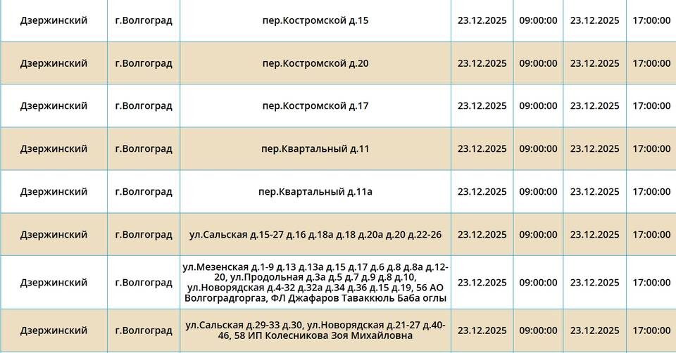    Скриншот с сайта ПАО "Россети Юг"
