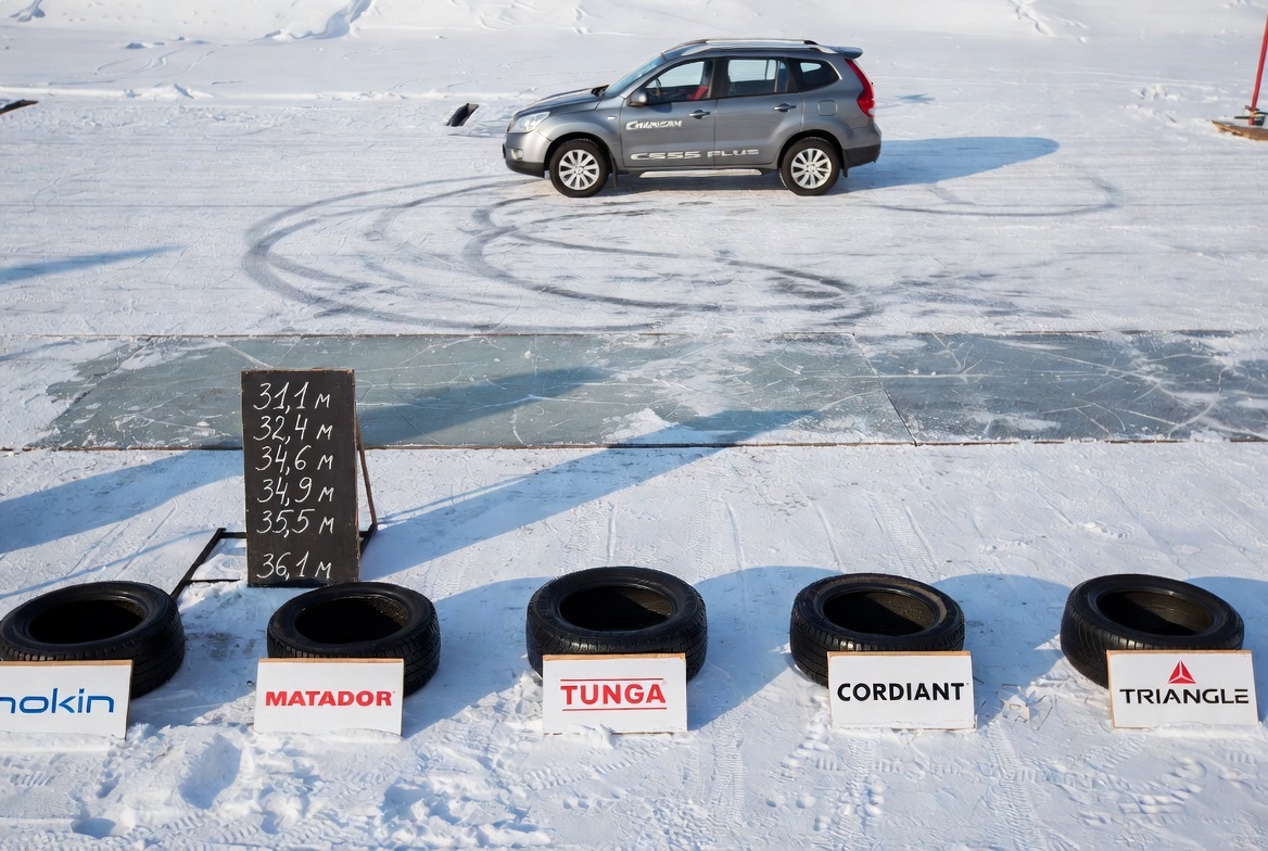 «Как выбрать зимнюю резину для китайца — и не переплатить 15 000 ₽». 