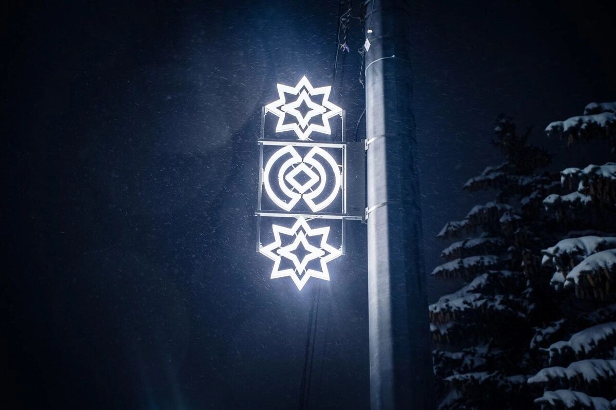   Центр территориального развития УР