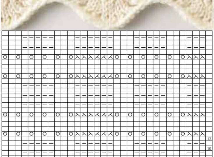 Хотите связать джемперок, как у Жени