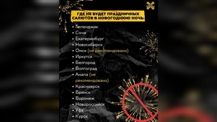 Фейерверки запретили запускать в новогоднюю ночь больше чем в 15 российских регионах. Фото © Telegram / SHOT ПРОВЕРКА