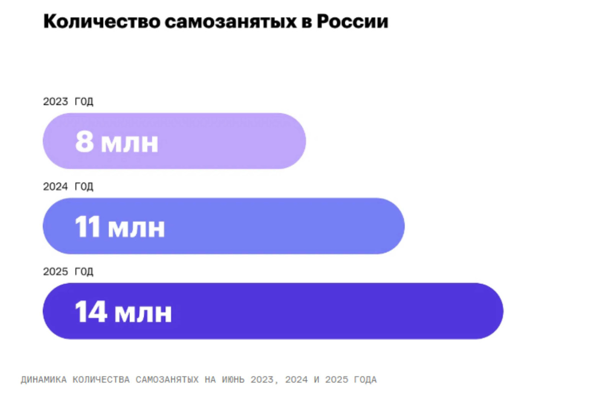 Источник: konsol.pro