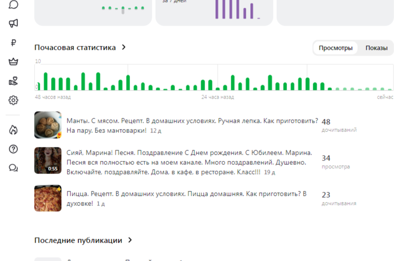 Канал на Дзен. 900 подписчиков! Мой канал блог. Елена Мастер. Портрет по фото. Заказать