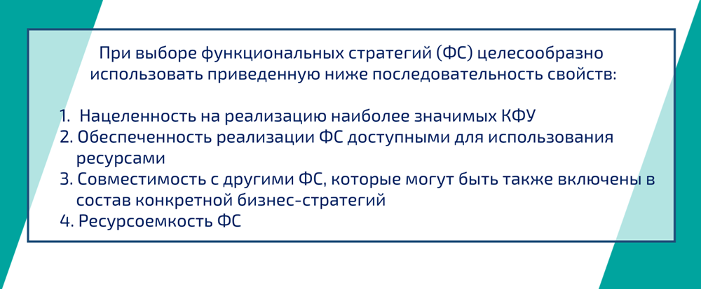 Приоритетные характеристики выбора функциональных стратегий