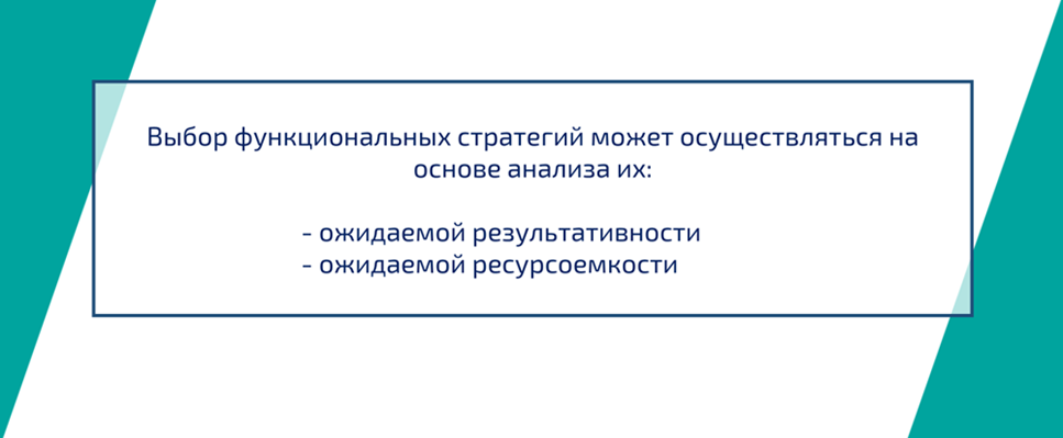 Основы выбора функциональных стратегий
