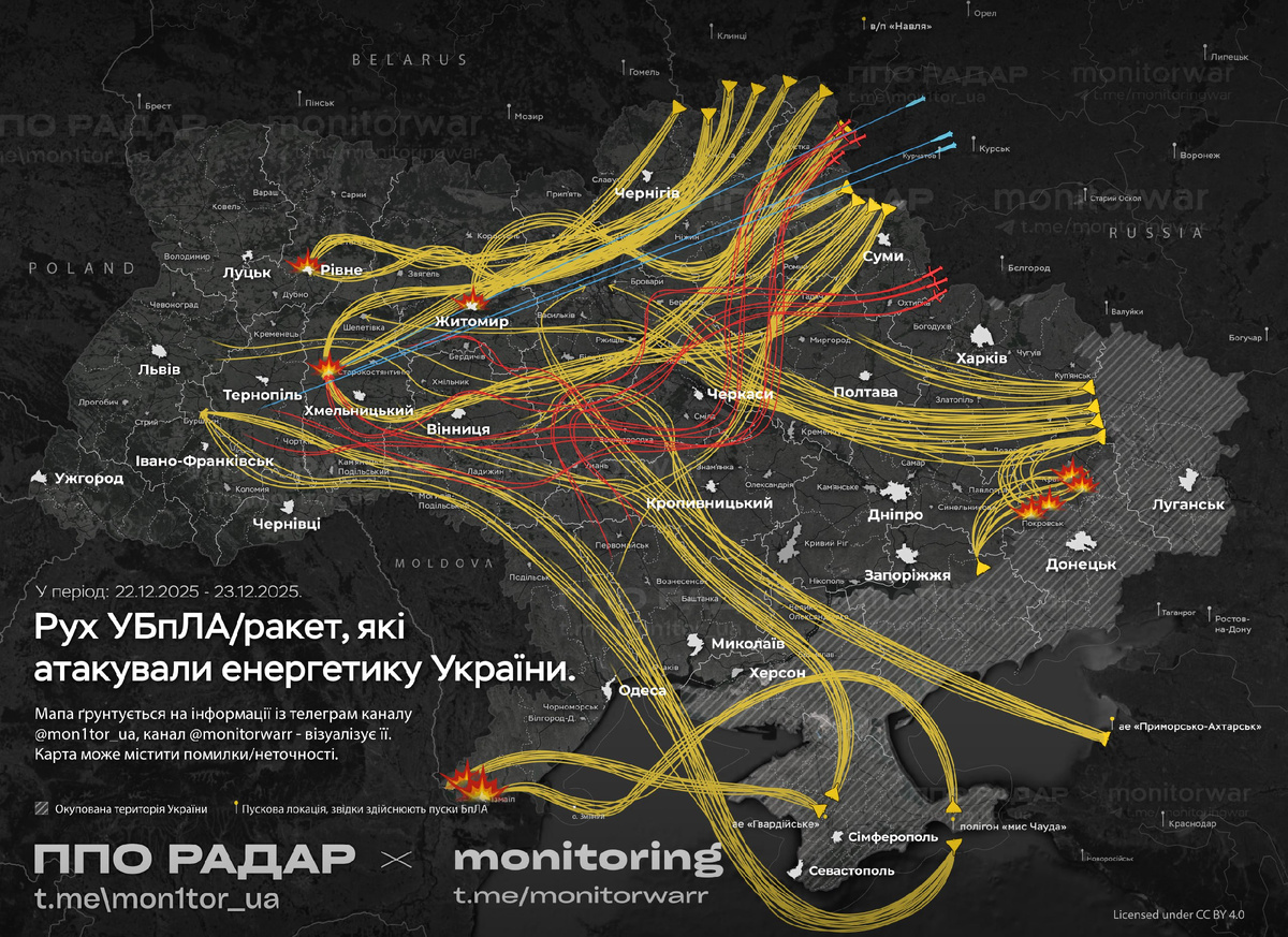 Схема от противника