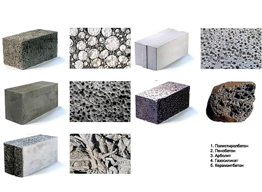 Виды лёгкого бетон. Фото из открытых источников