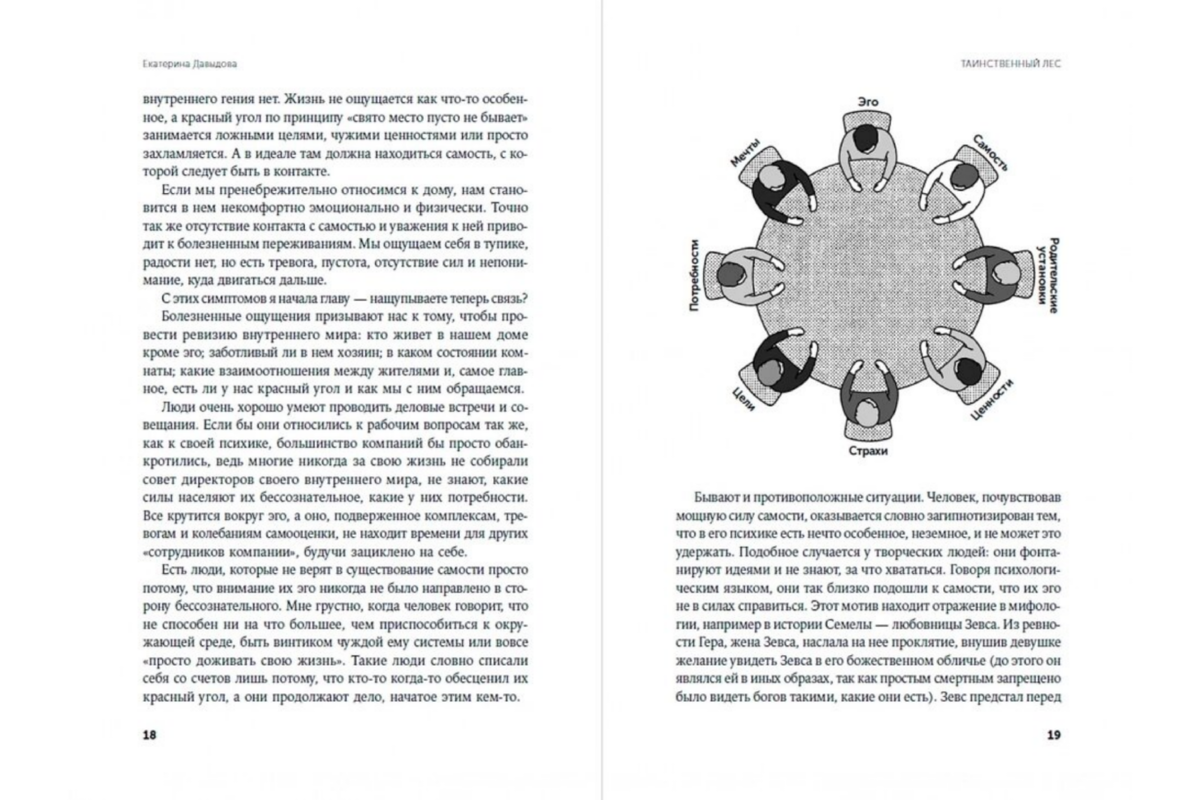 Страницы книги