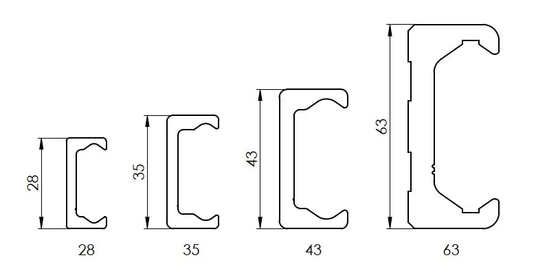 Типоразмеры линейки COMPACT 