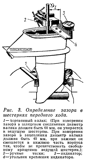 Проверить можно следующим образом. В собранном редукторе (рис. 3), но без корпуса подшипника и валика гребного винта, к рессоре прикрепляется струбцинка (ручные тисочки), а индикатор крепится к корпусу редуктора таким образом, чтобы ножка была перпендикулярна струбцинке и касалась ее на расстоянии L=50-100 мм от оси рессоры. Далее следует застопорить малую шестерню, например, заклинивая ее при помощи деревянного бруска, и, покачивая рессору, определить люфт в шлицевом соединении (Δшл).