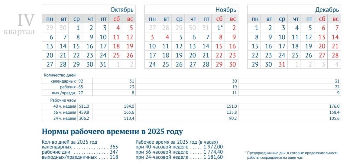    Скриншот календаря   Производственный календарь на 2025 год
