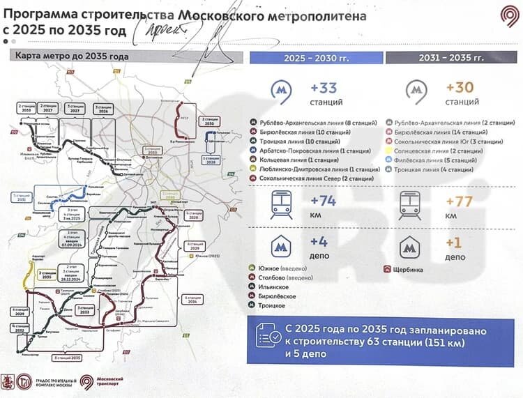   Проект развития московского метро до 2035 года.