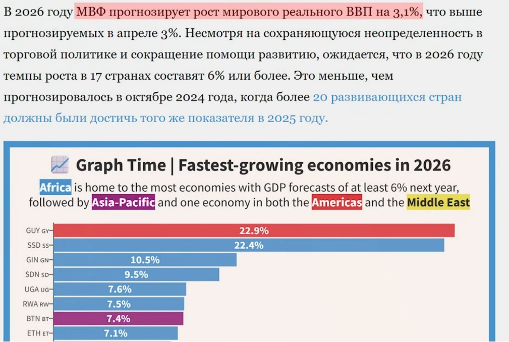 Создать карусель