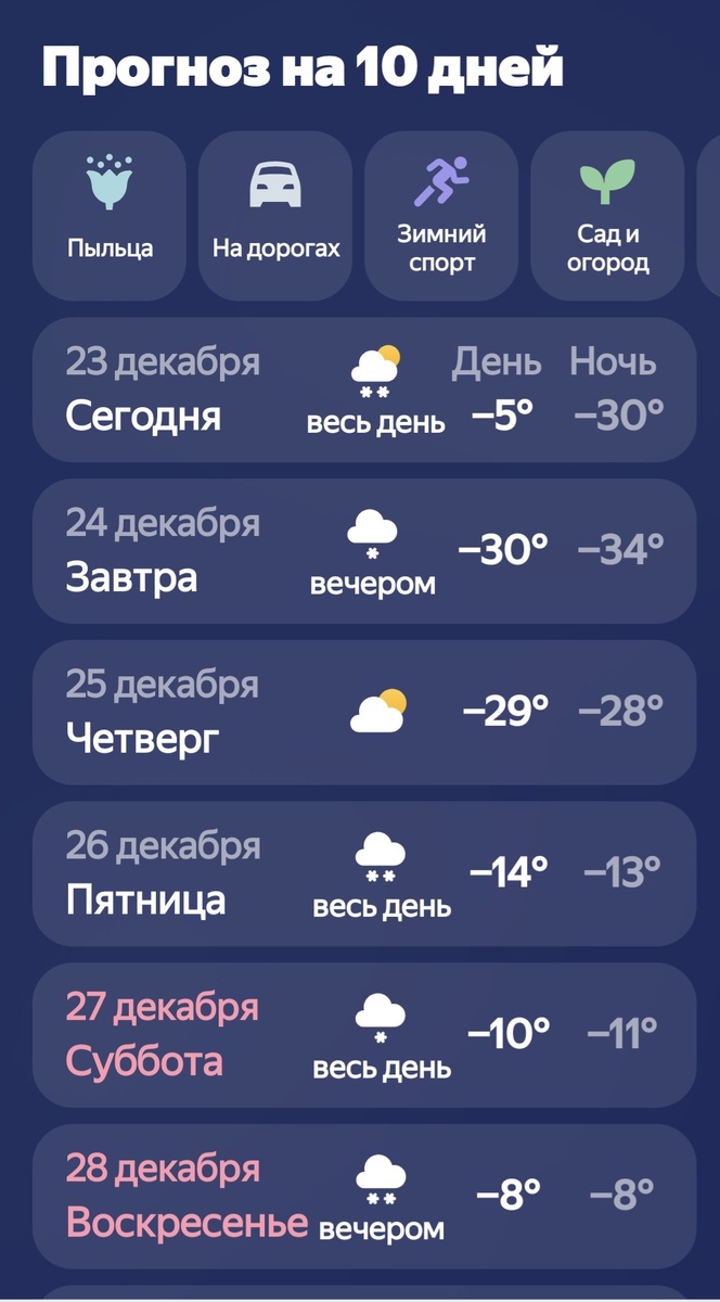 Наш прогноз.