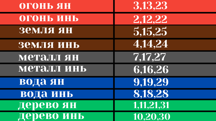 креатив автора