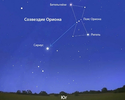 В ночь перед Рождеством три звезды и Сириус указываю на точку восхода Солнца утром в Рождество 