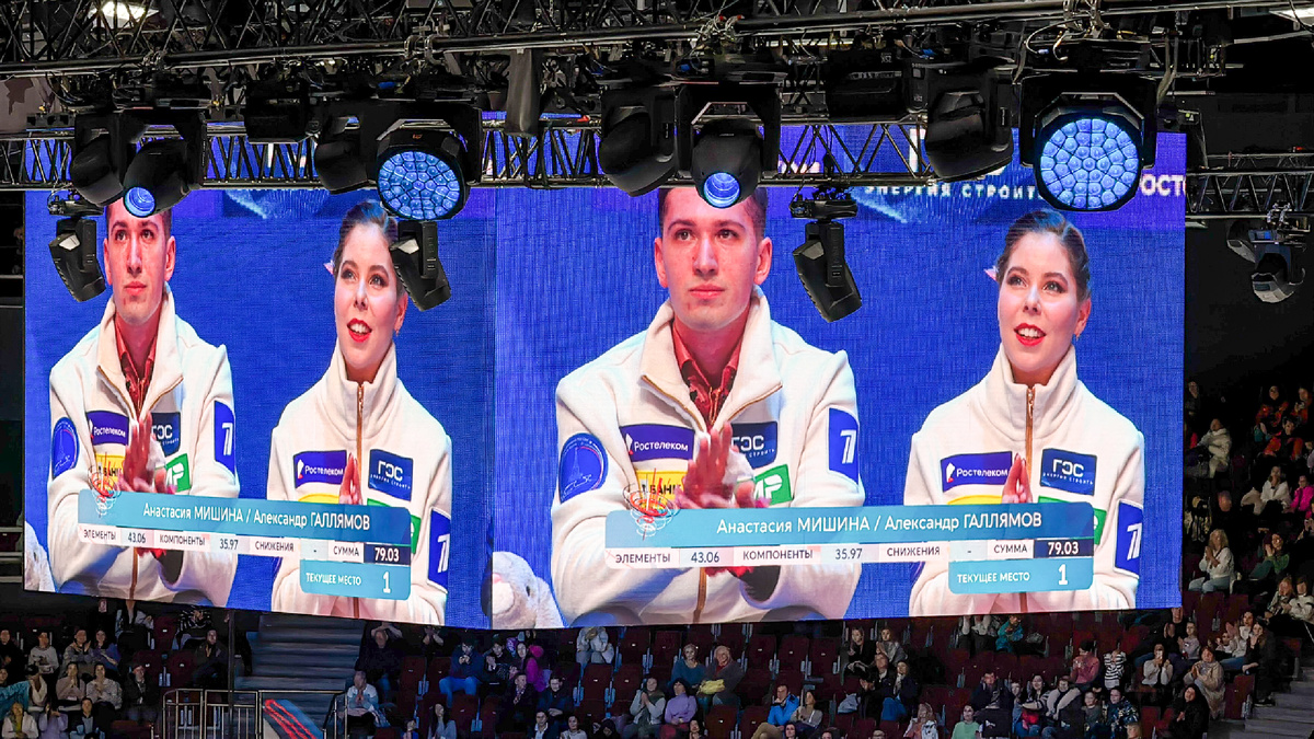 На Чемпионате мира по фигурному катанию 2025