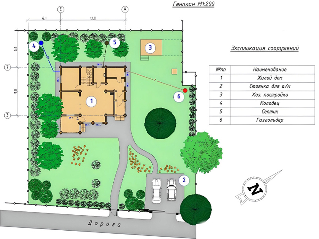 Планировка участка