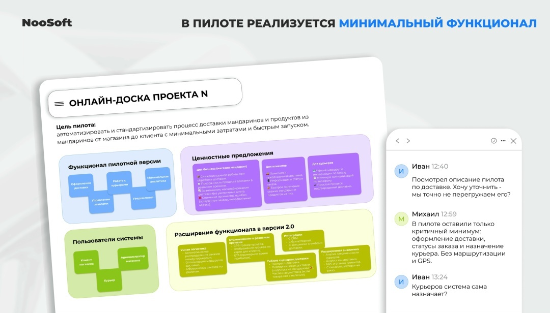 Пилот – это ограниченная версия проекта