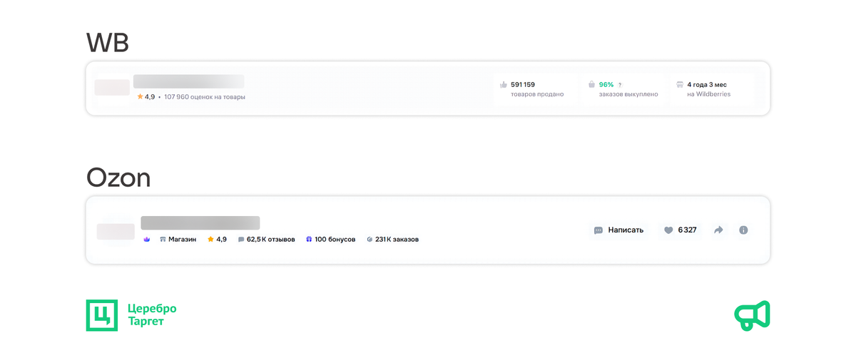 100+ тысяч положительных отзывов, рейтинг 4,9